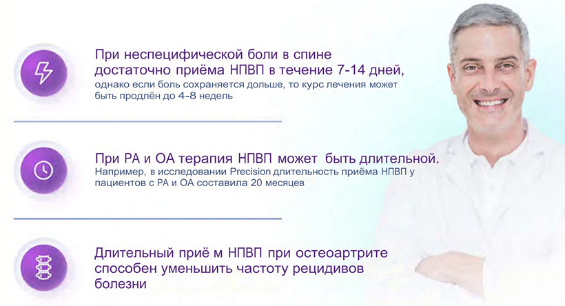 Длительность терапии
