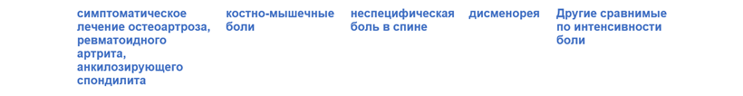 Основные показания к применению НПВП