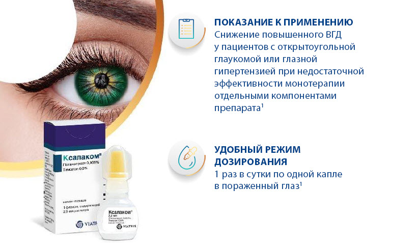Показания и режим дозирования
