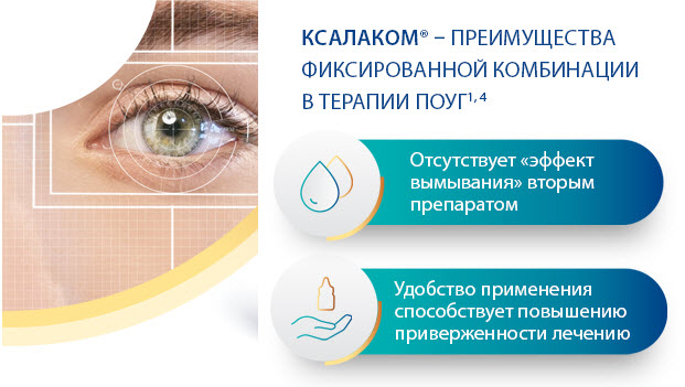 Преимущества фиксированной комбинации в терапии ПОУГ